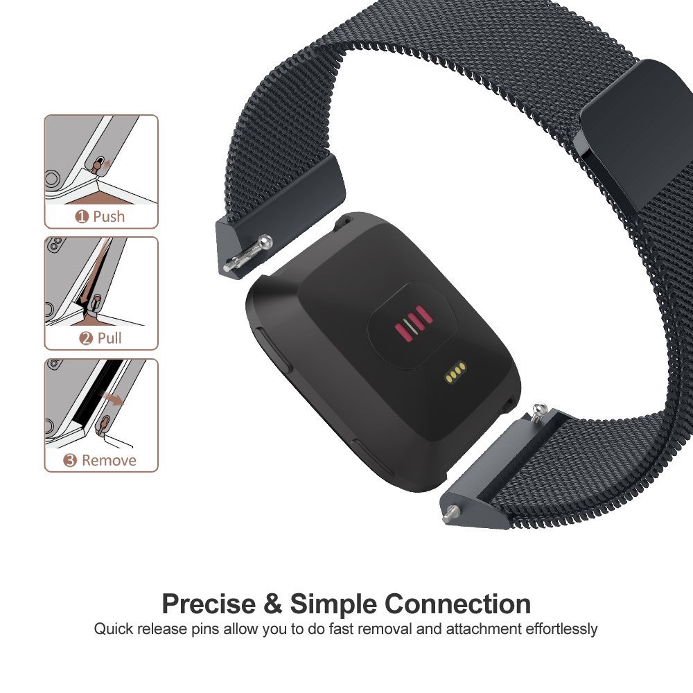 Fitbit Versa 2 /Versa Lite/Ver - Milanese Loop Magnetic 리뷰 및 가격